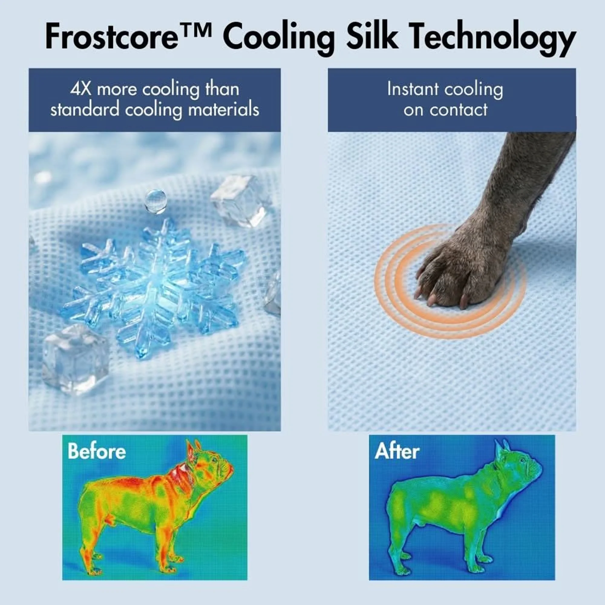 Frostcore™ Cooling Mat 2 Pack - Image 39
