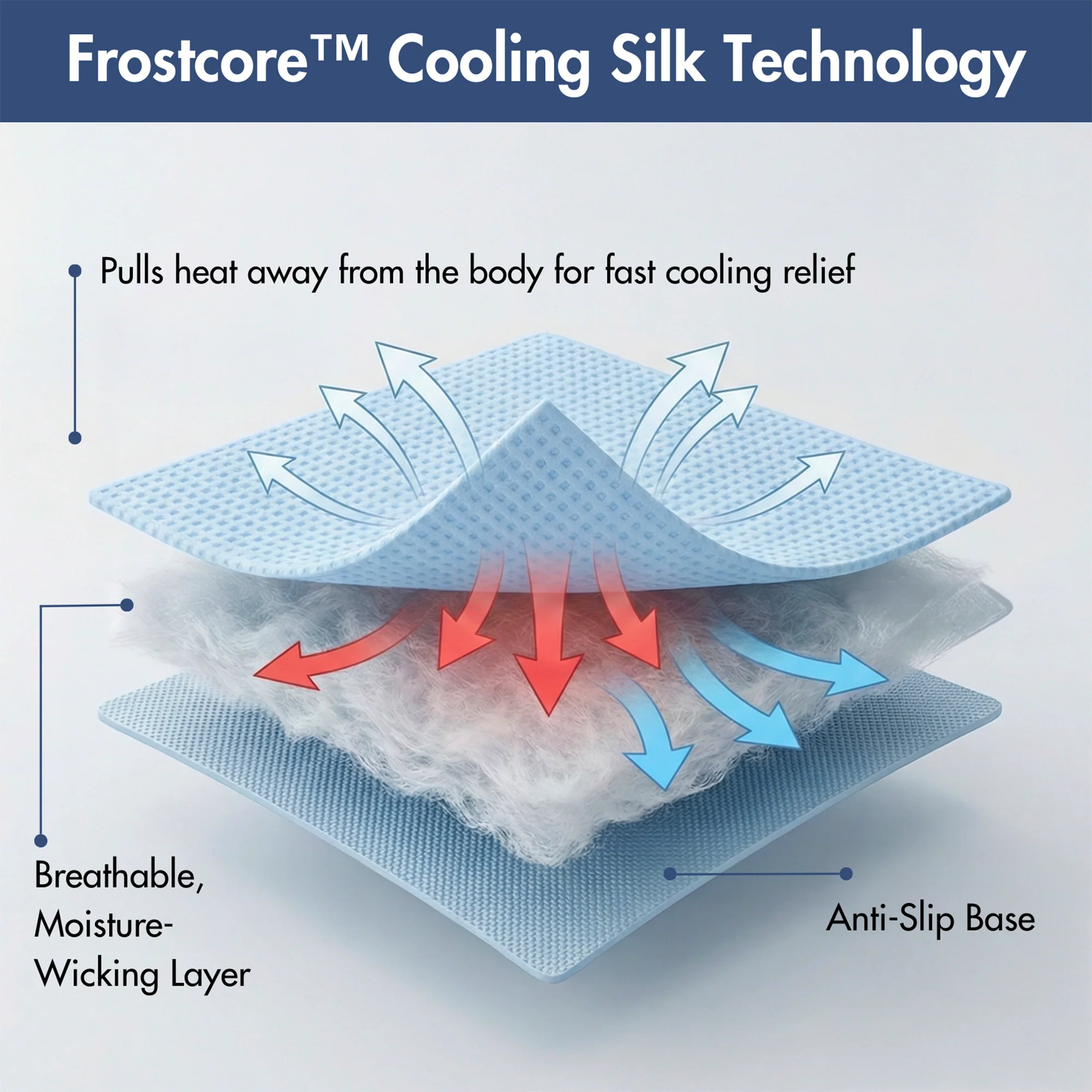 Frostcore™ Cooling Mat 2 Pack - Image 40