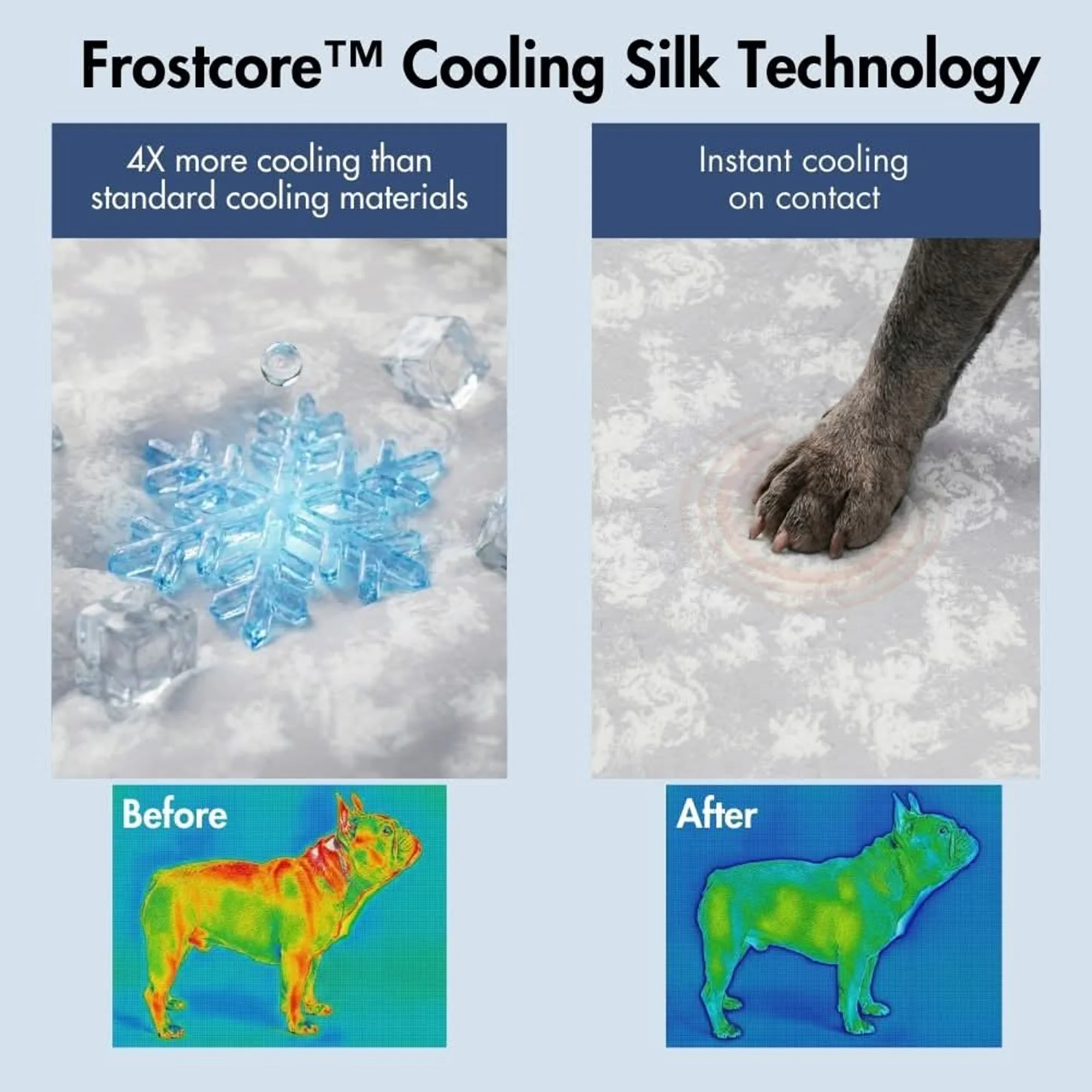 Frostcore™ Cooling Mat 2 Pack - Image 45