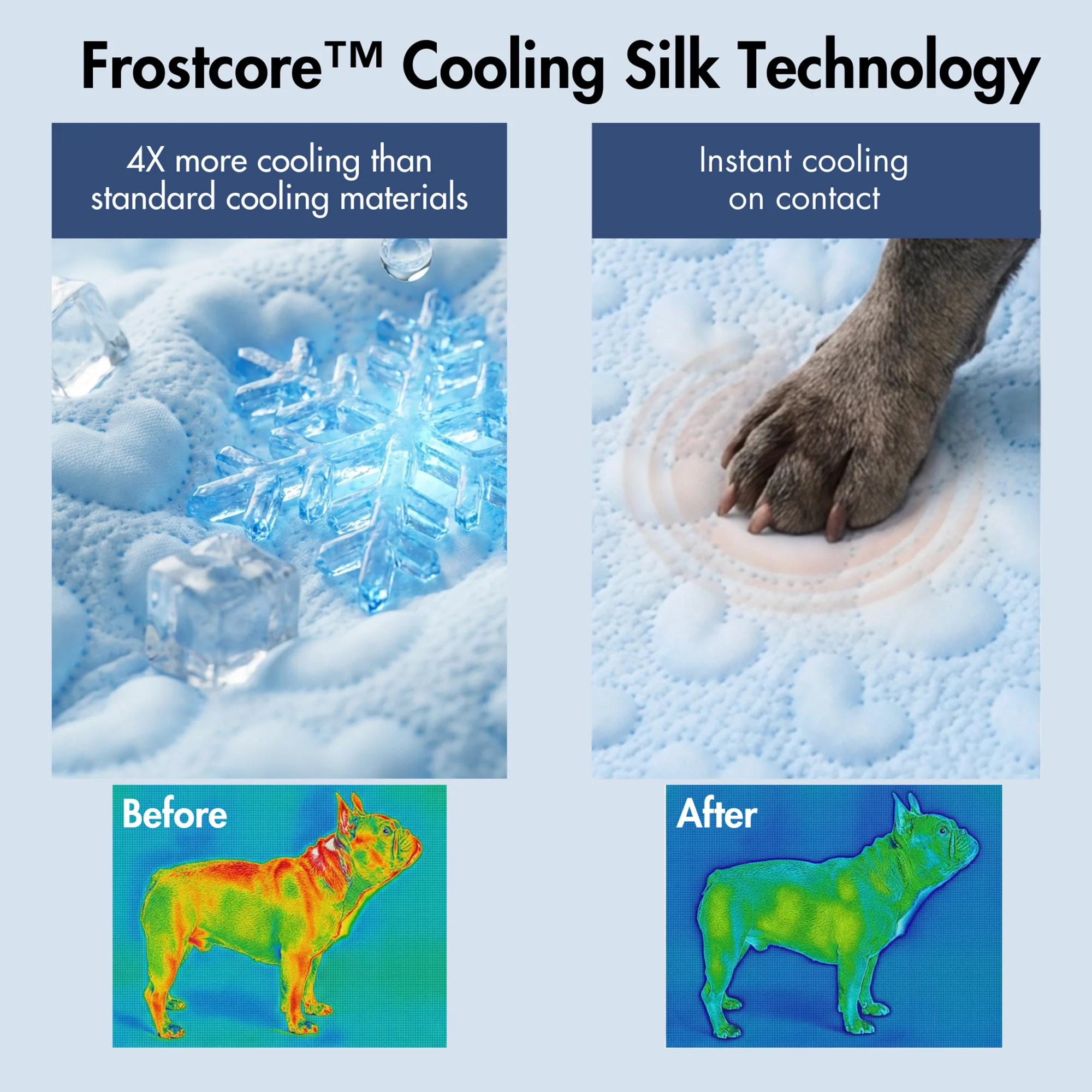 Frostcore™ Cooling Mat 2 Pack - Image 63
