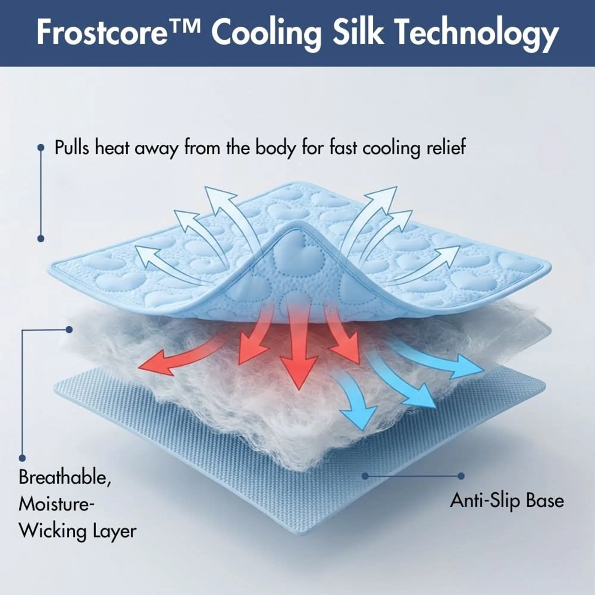Frostcore™ Cooling Mat 2 Pack - Image 64