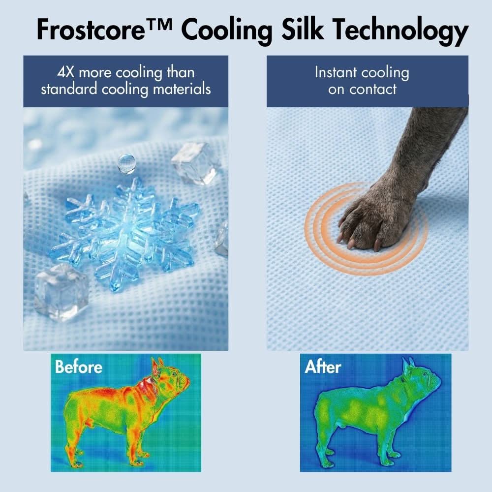 Frostcore™ Cooling Mat - Waffle Blue - Image 7
