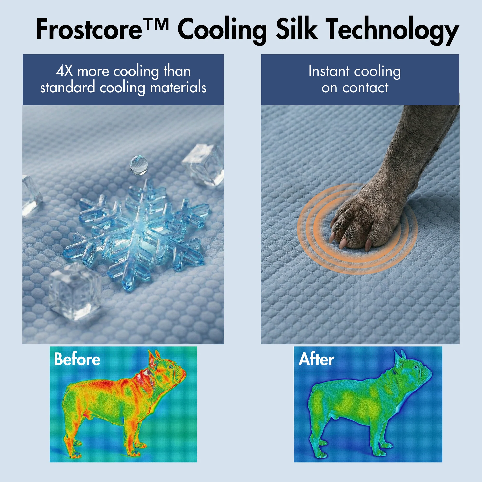 Frostcore™ Cooling Mat - Ash Blue - Image 7