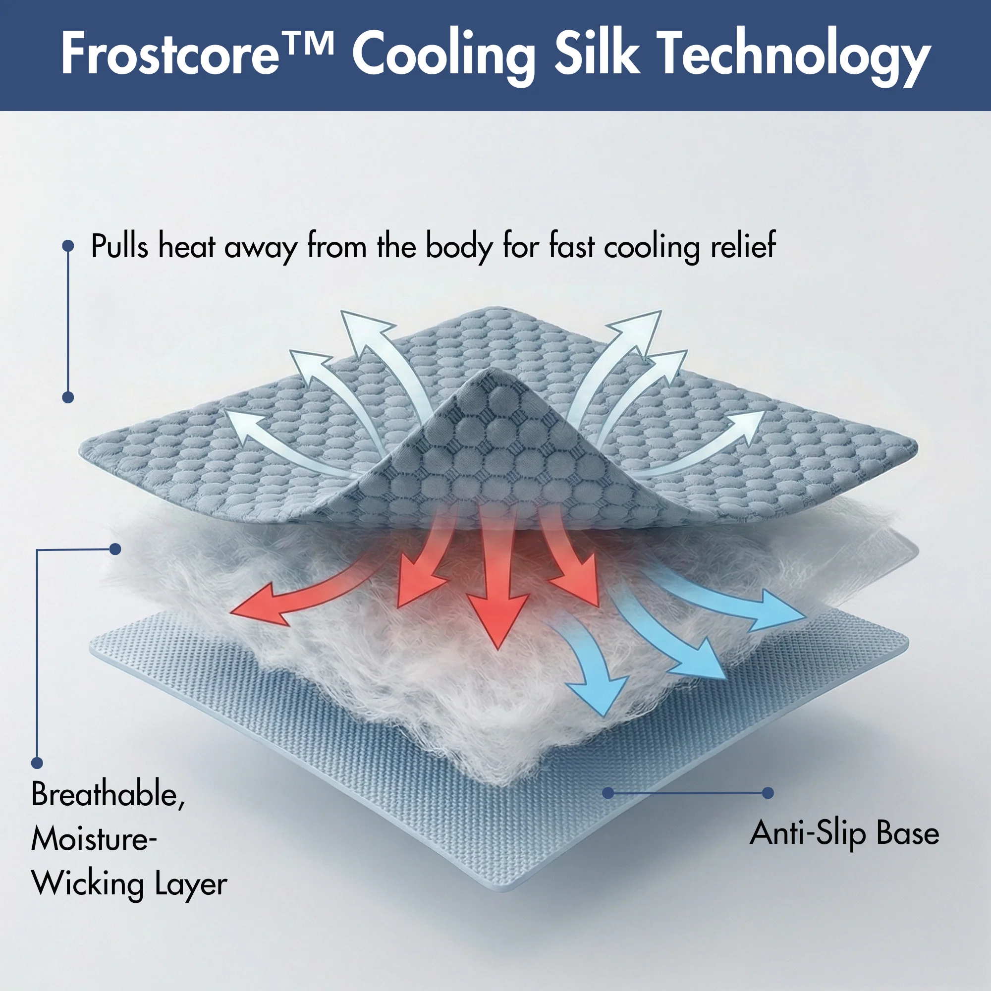 Frostcore™ Cooling Mat - Ash Blue - Image 8