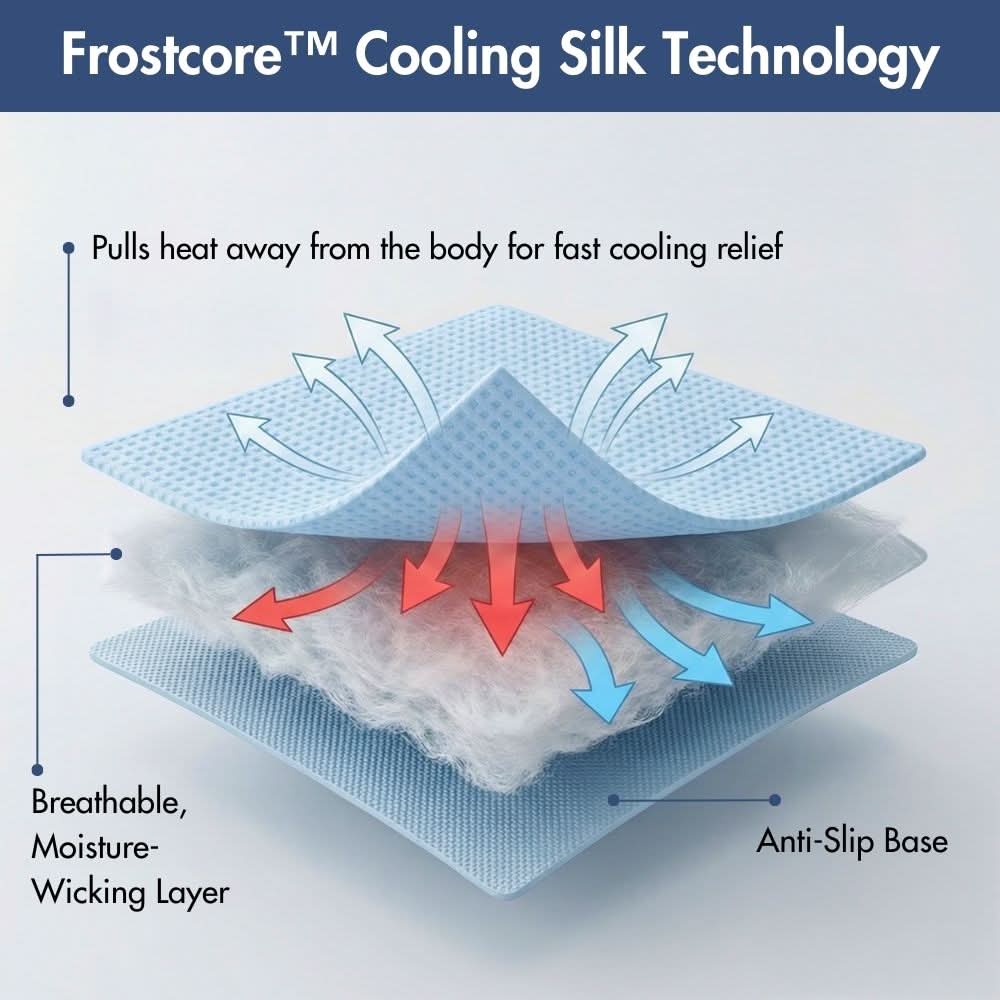 Frostcore™ Cooling Couch Cover Dog Bed - Image 38