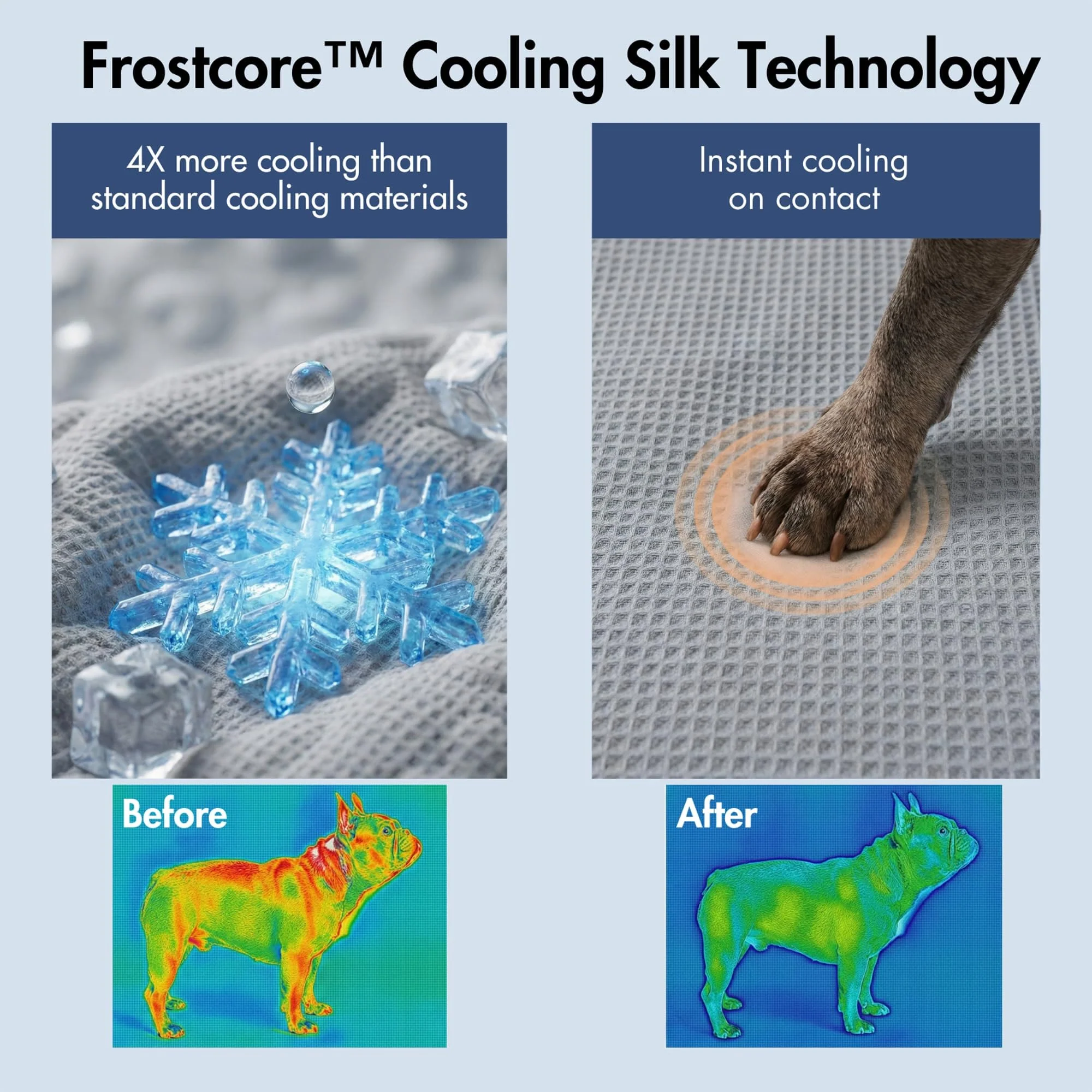 Frostcore™ Dog Cooling Car Seat Beds - Image 11