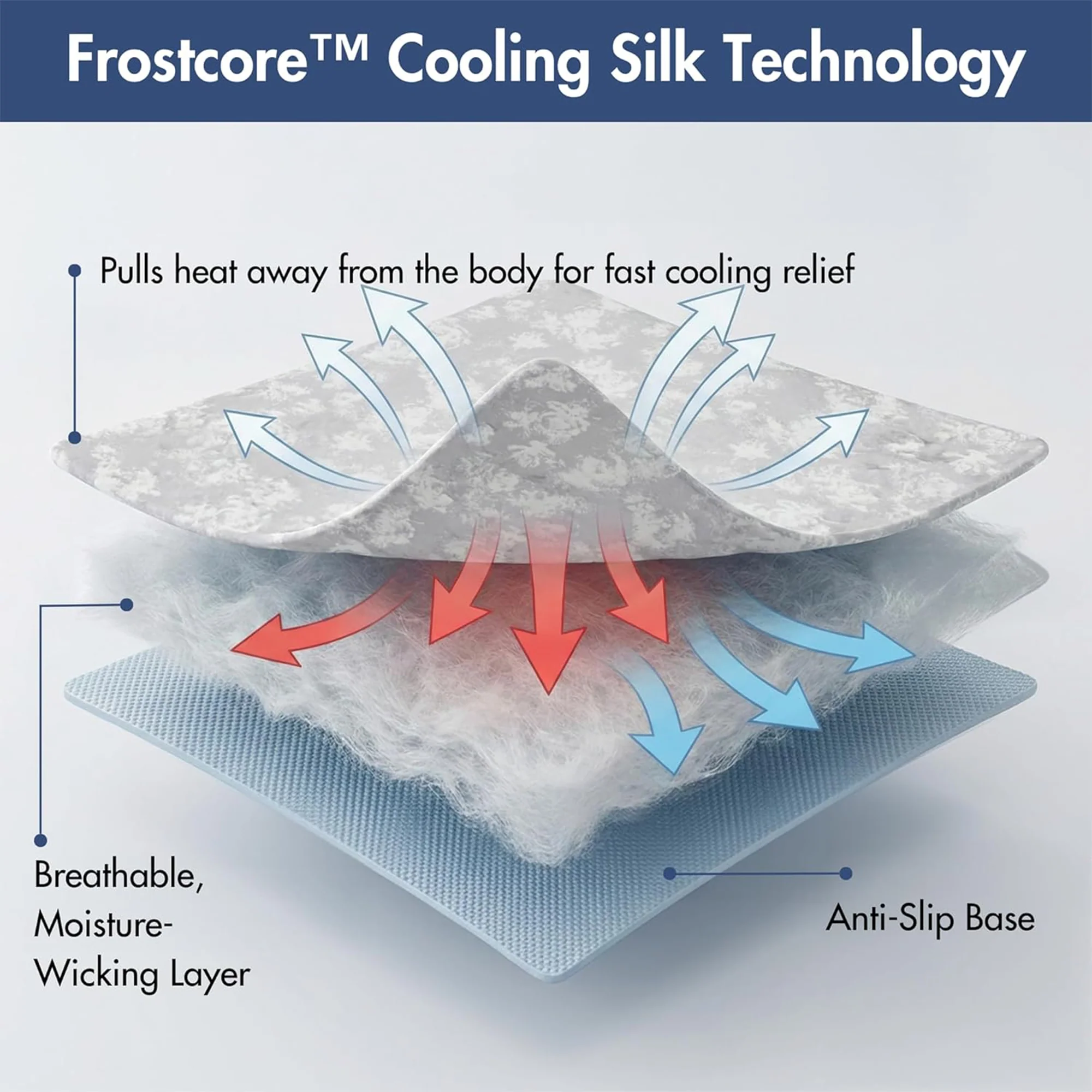 Frostcore™ Dog Cooling Car Seat Bed - Clouds Grey - Image 3